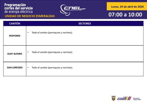 Horarios De Cortes De Luz En Esmeraldas El Lunes De Abril De