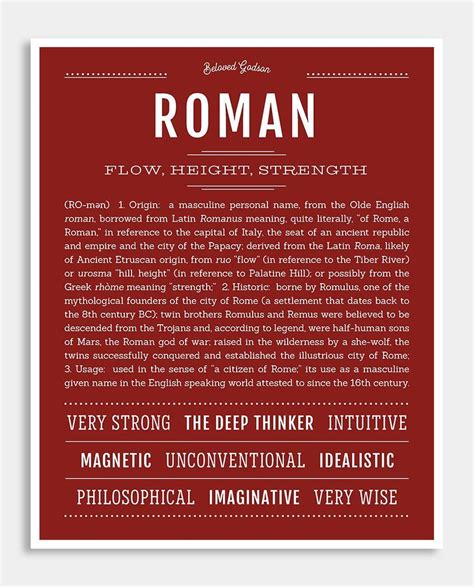 Roman Name Art Print Classic Names Names Names With Meaning