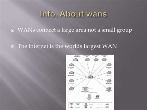 Learn about LANs and WANs