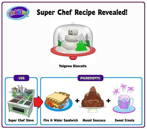 Webkinz Mega Stove Recipes