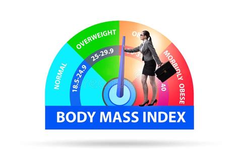 Concept of BMI - Body Mass Index with Woman Stock Illustration ...