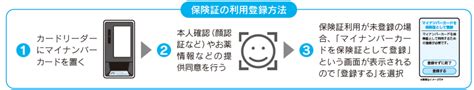 「資格情報のお知らせ」をお届けします｜im Fine Web版｜三菱ufj銀行健康保険組合