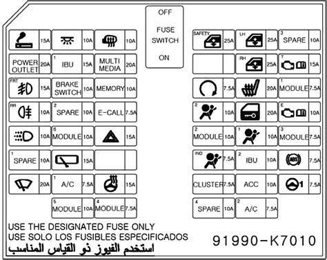 Diagrama De Fusibles Hyundai I Fusible Info