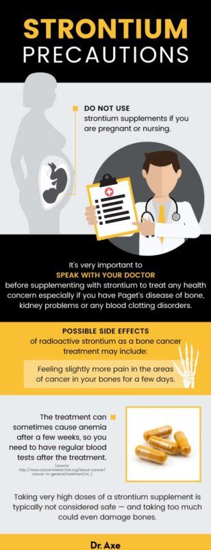 Strontium Uses, Potential Benefits, Risks and Side Effects - Dr. Axe