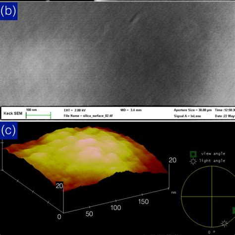 Sem And Afm Images Of Silica Sphere Surface A B Sem Micrographs Of