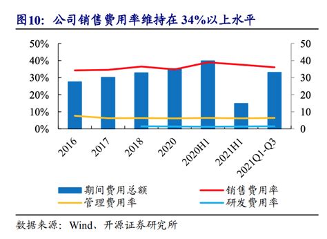 业绩暴降七成，去年净利润不到2亿，太平鸟飞不动了？新闻中心赢商网