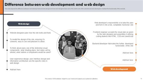 Top 10 Web Development Ppt Powerpoint Presentation Templates In 2025