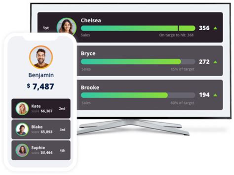 Essential Software For Remote Teams Tips Spinify