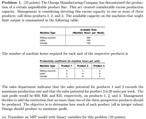 Problem 1 25 Points The Omega Manufacturing Company Has Discontinued