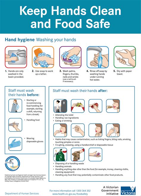 barterjar - Food Handling and Safety tips