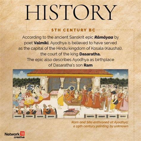 In Graphics | The history of the temple town Ayodhya – Firstpost