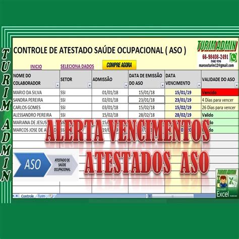 Planilha De Controle Vencimento De Atestado De Sa De Ocupacional Aso