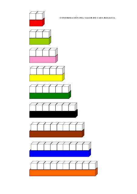 Recursos Y Actividades Para Educaci N Infantil Regletas De Cuisenaire