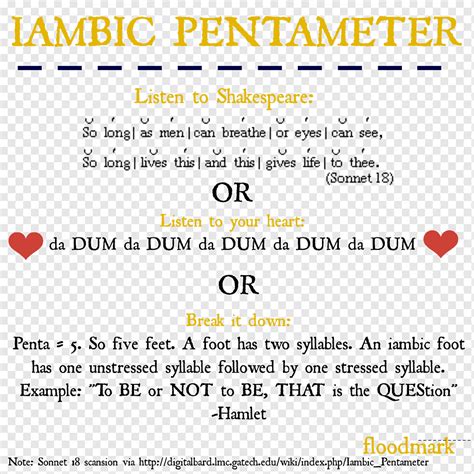 Examples Of Sonnet Poems In Iambic Pentameter | Sitedoct.org