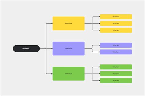 175 Mapping And Diagramming Templates And Examples Miro