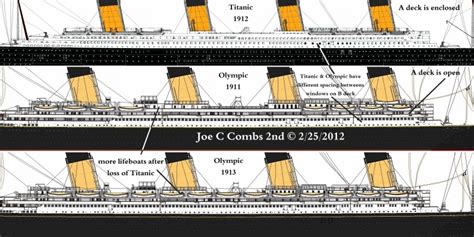 Titanic And Olympic How To Tell Them Apart In Photographs Joeccombs2nd