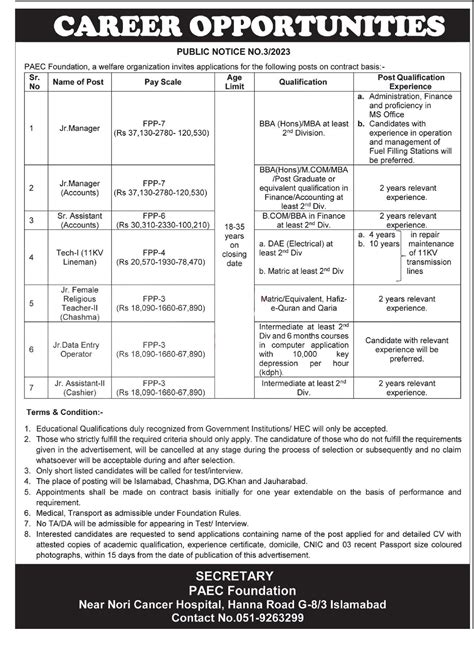 Pakistan Atomic Energy Commission PAEC Jobs 2024 Online Apply