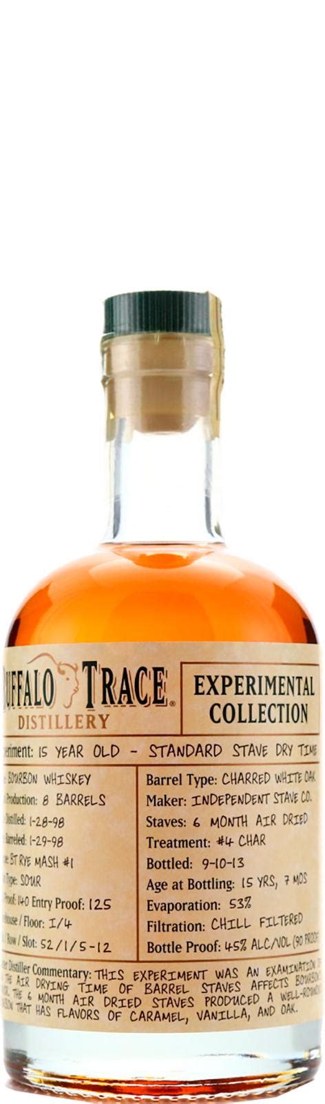 Buffalo Trace 1998 Ratings And Reviews Whiskybase