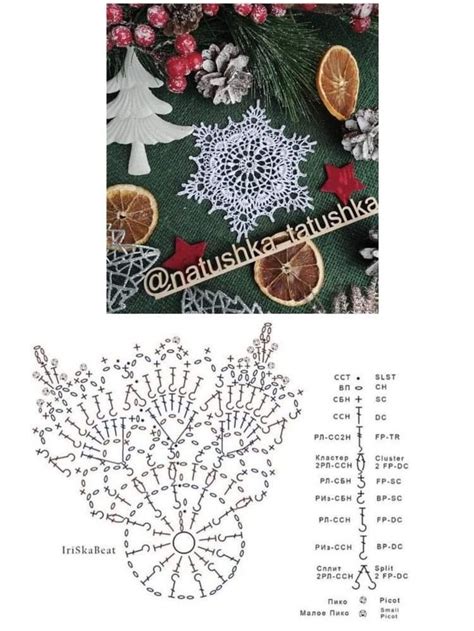 Pin by Domi Nika on Wzory Szydełkowe Crochet snowflakes Holiday