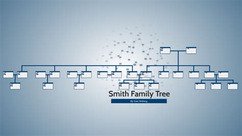 Smith Family Tree by Kate Walberg on Prezi