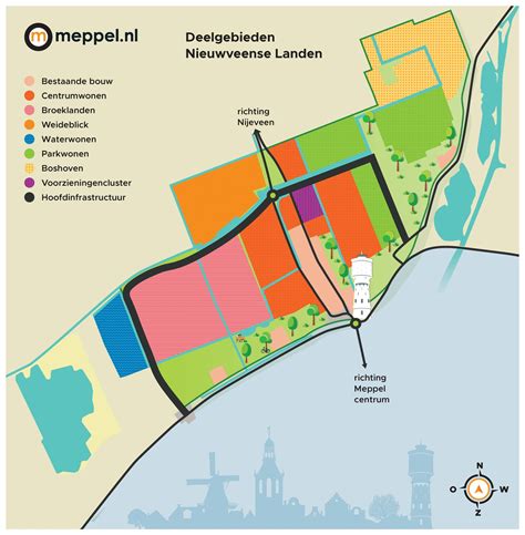 Duurzaam En Gevarieerd Wonen Meppelnl