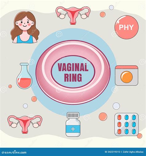 Medical Vaginal Ring Poster with Medication Stock Illustration