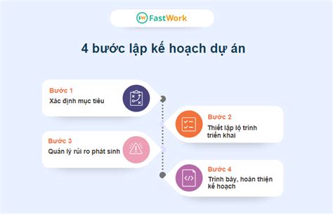 Hướng Dẫn Lập Kế Hoạch Dự án Chi Tiết Kèm Mẫu Excel Và Công Cụ