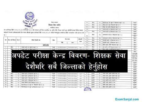 Nimabi Teacher Tsc Exam Center Lower Secondary Shikshak Sewa Exam