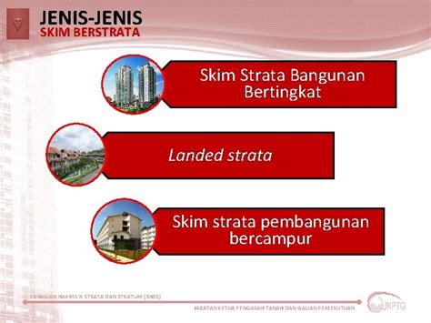 Struktur Bangunan Hak Milik Strata Jovanidsx