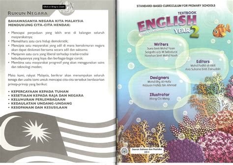 Buku Teks Bahasa Inggeris Tahun Fiona Lee