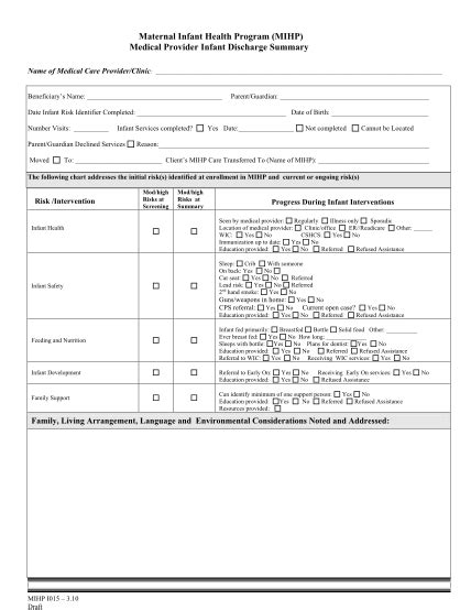 14 Discharge Summary Template Free To Edit Download And Print Cocodoc