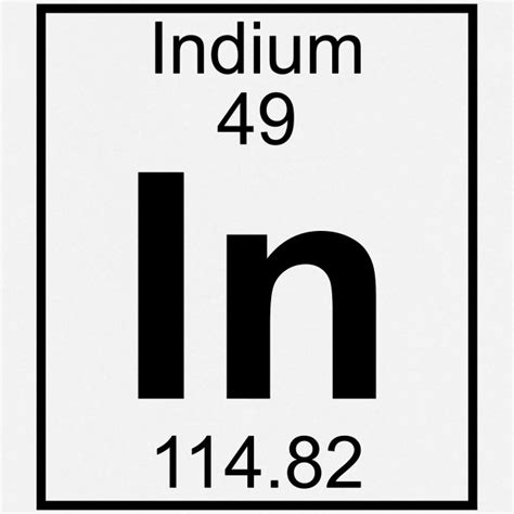 Periodic Table Indium Periodic Table Timeline