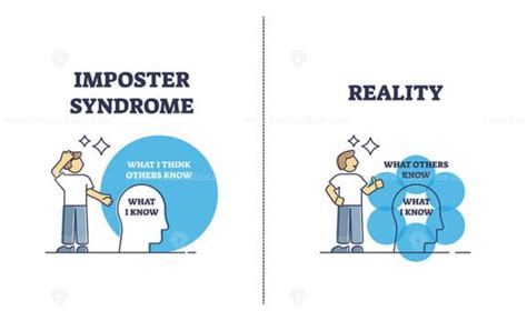 Impostor Syndrome Mental Problem And Reality Comparison Outline Diagram