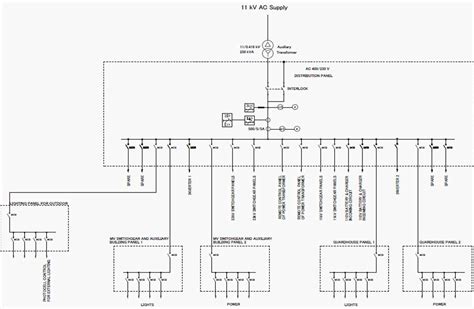 Rj X Wiring Diagram Simplified Guide