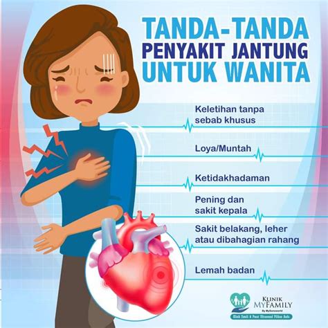 Tanda Sakit Jantung Homecare