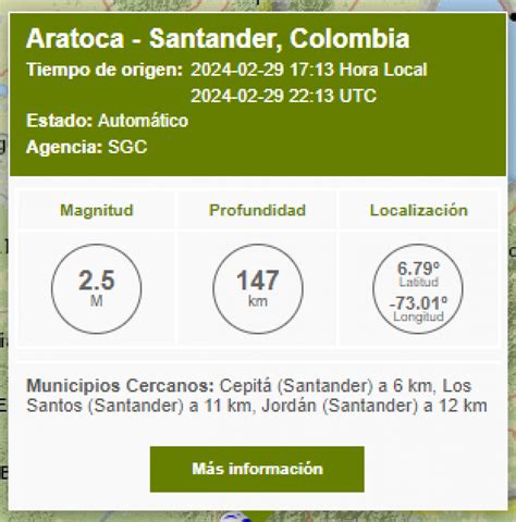 Temblor Hoy En Colombia De Febrero D Nde Fue El Epicentro Y