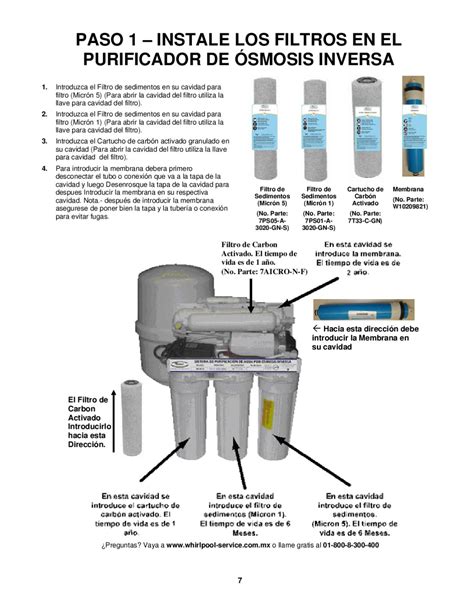 MANUAL DE USO Y MANEJO SISTEMA DE PURIFICACION DE AGUA POR OSMOSIS