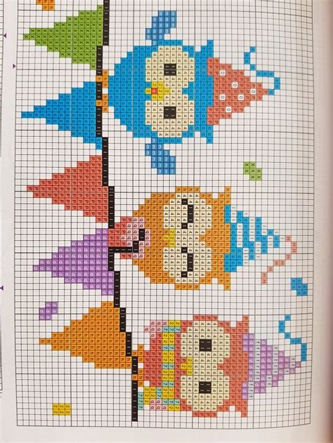 Pin De Greta Maloney Em Cross Stitch Ponto Cruz Infantil Ponto Cruz