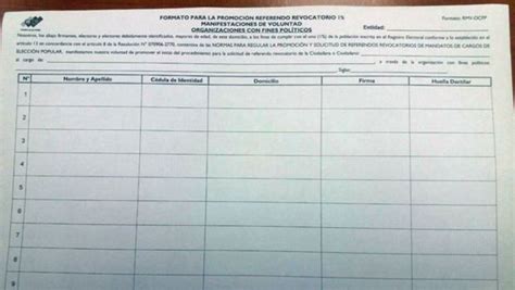 Autoridad Electoral De Venezuela Da Primer Paso Para Activar Referendo Revocatorio De Maduro