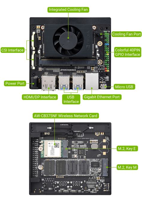 Pre Installed JetPack 128GB SSD And WiFi Jetson Xavier NX AI Dev