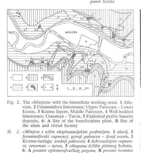 Figure 2 from FOUR CENTURIES OF BAUXITE MINING | Semantic Scholar