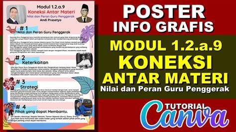 Membuat Poster Modul A Koneksi Antar Materi Youtube