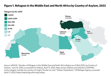 Number Of Refugees In Egypt 2024 Bill Marjie