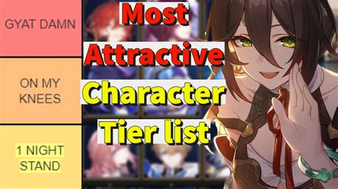 Hottest Character Tier List Honkai Star Rail Youtube