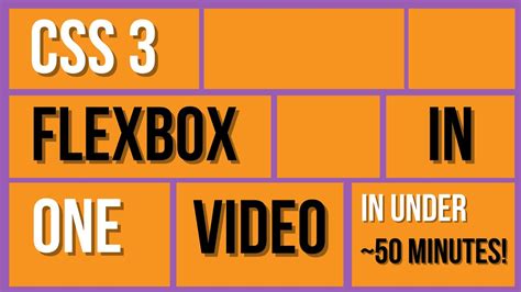 CSS Flexbox Tutorial Flexbox Tutorial CSS Flexbox Explained YouTube