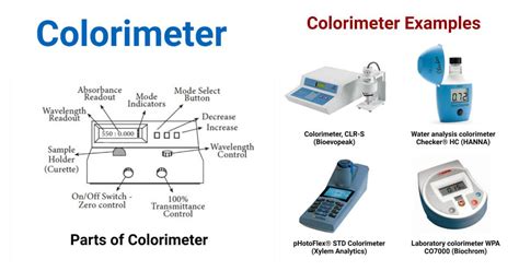 Colorimeter Definition Principle Parts Uses Examples Online