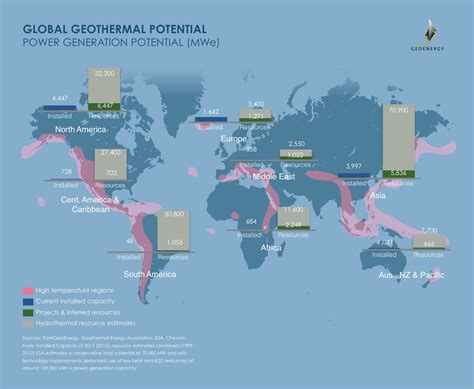 About Us Transmark Renewables