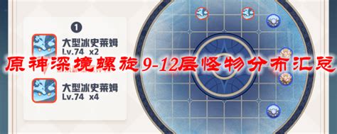 原神深境螺旋9 12层怪物分布汇总 深境螺旋9 12层怪物分布刷新机制 3DM网游