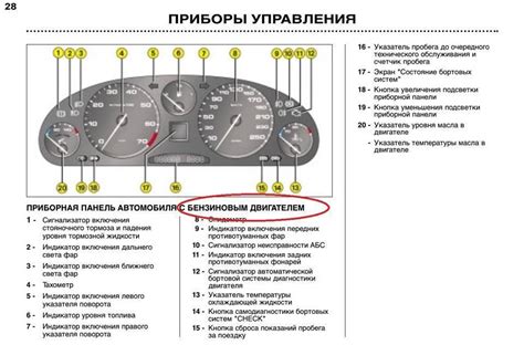 Панель приборов Лада Калина: описание ламп, индикаторов, значки