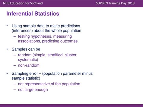 Sdpbrn Postgraduate Training Day Dundee Dental Education Centre Ppt